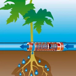 GARDENA Startset Druppelbuis Ondergrondse Bewatering 13,7mm -Exporteren Zonnige Tuin Winkel gardena startset druppelbuis ondergrondse bewatering 13 7mm 925x1500 640af4eed88a5 l